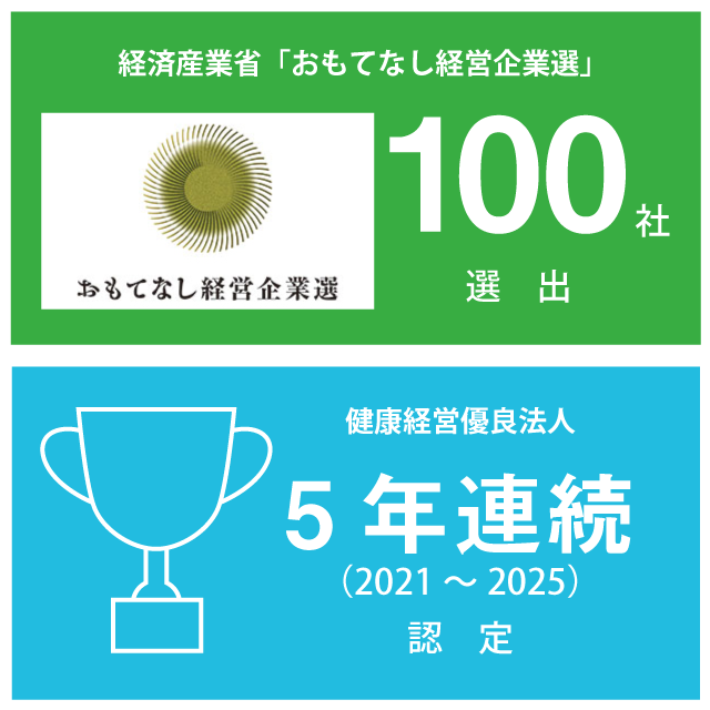 数字で見るサンエース